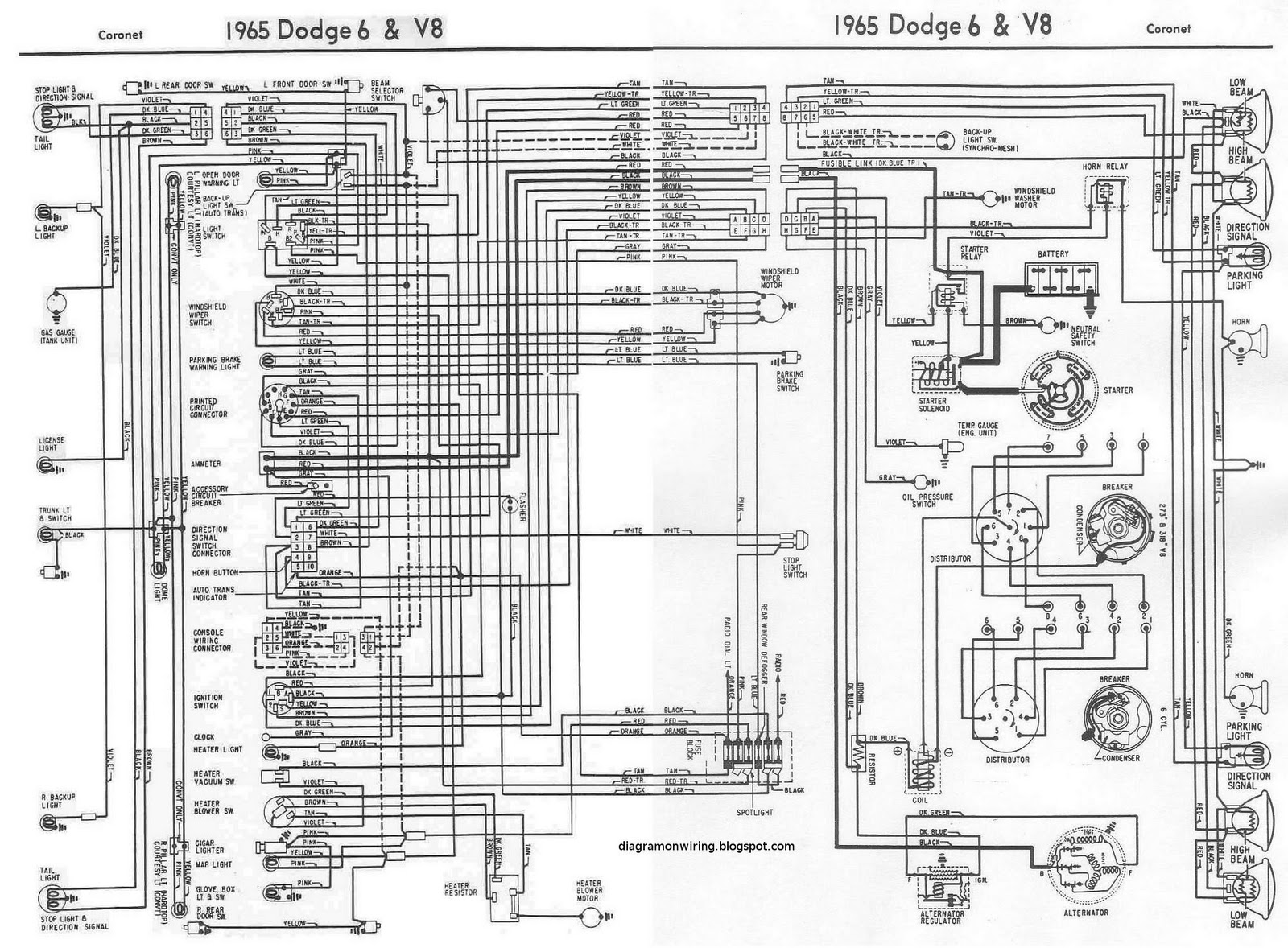 Classic Dodge Truck Wiring Harnes - Wiring Diagram